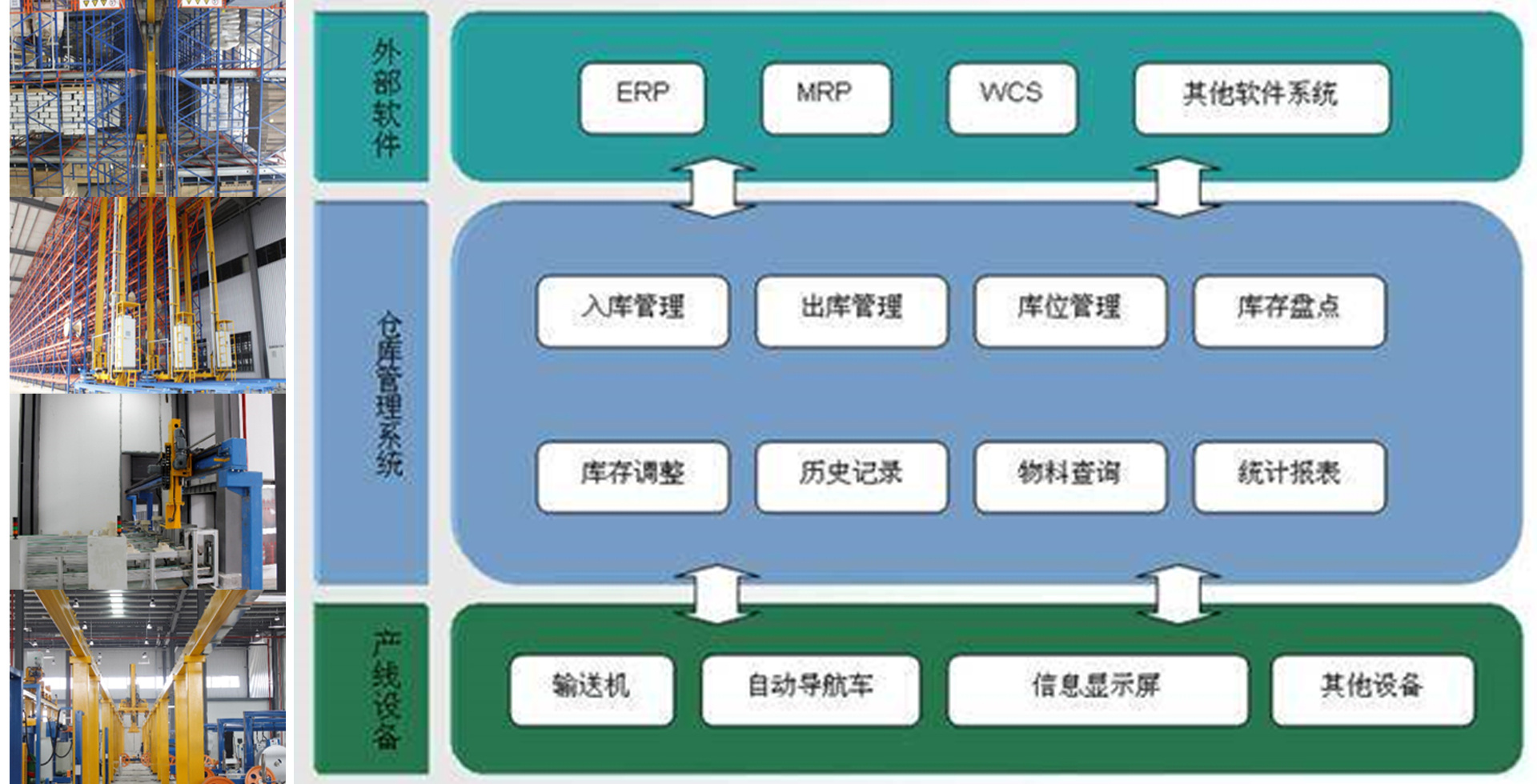 5G工業(yè)互聯(lián)網(wǎng)解決方案(圖4) 5G工業(yè)互聯(lián)網(wǎng)解決方案(圖4)